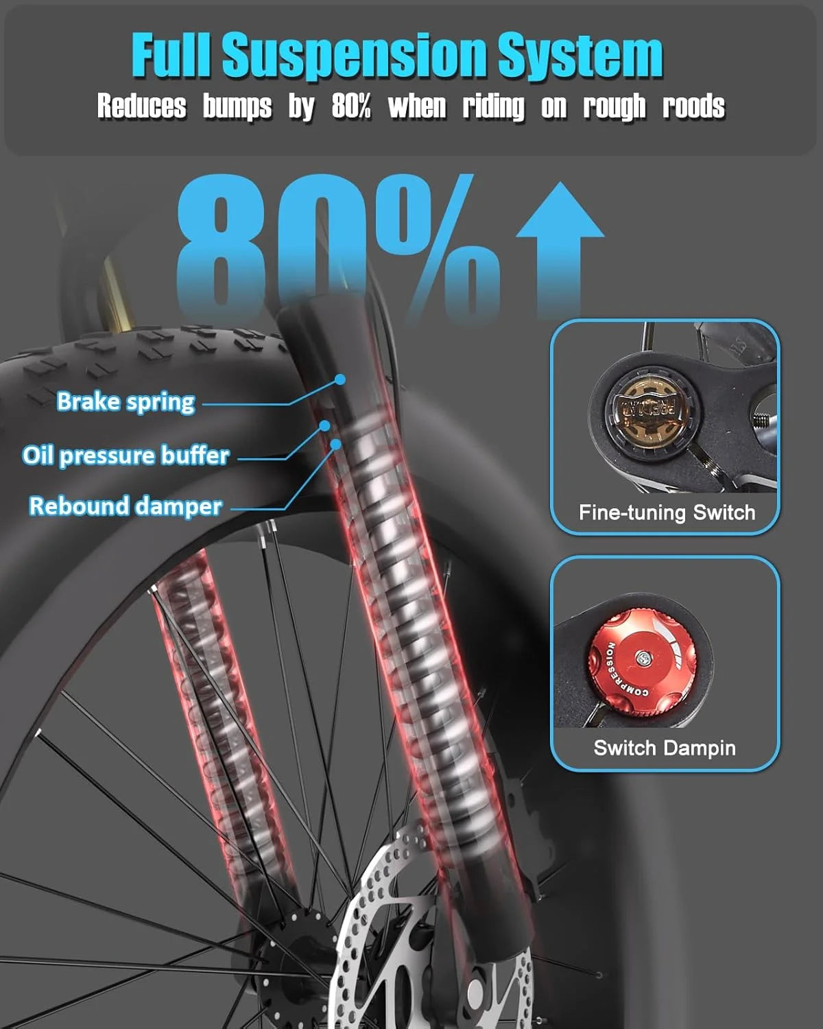 Electric Bike for Adults 26'', 1000W E - Mountain Bike 48V 30/20ah UL2849 Removable Battery - Product image 33