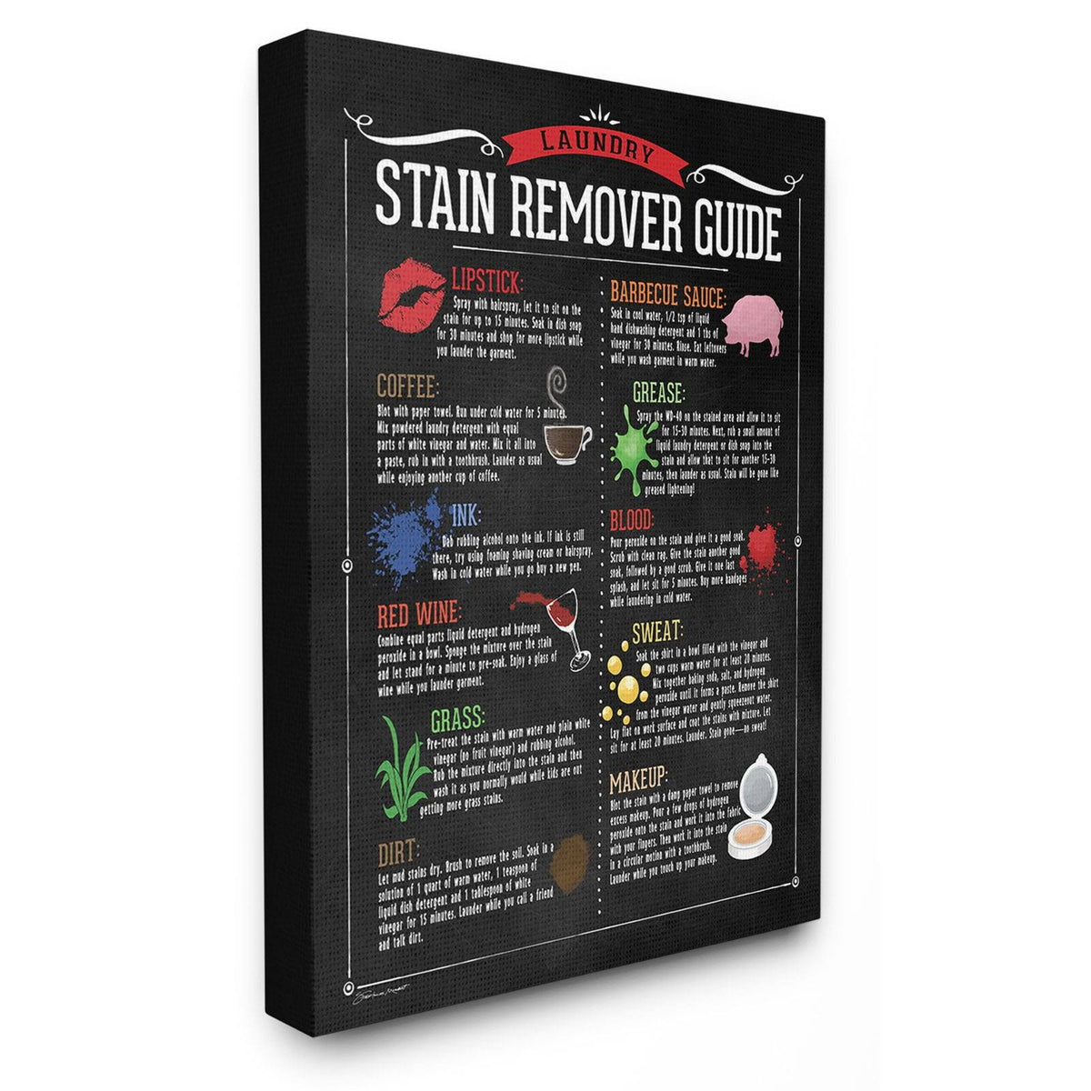 The Stupell Home Decor Collection Laundry Stain Remover Guide Wall Art - Product image 1