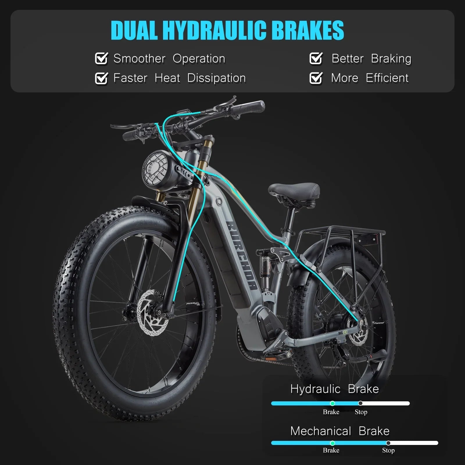 Electric Bike for Adults 26'', 1000W E - Mountain Bike 48V 30/20ah UL2849 Removable Battery - Product image 16