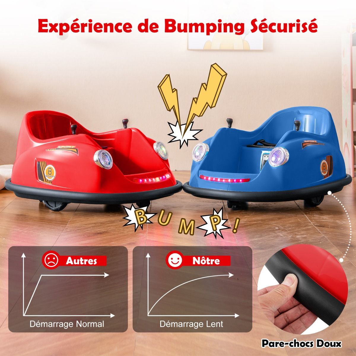 12V Electric Bumper Car for Kids Battery Powered Remote Control LED Lights Music for Ages 2-5 Pink/Red/Blue -