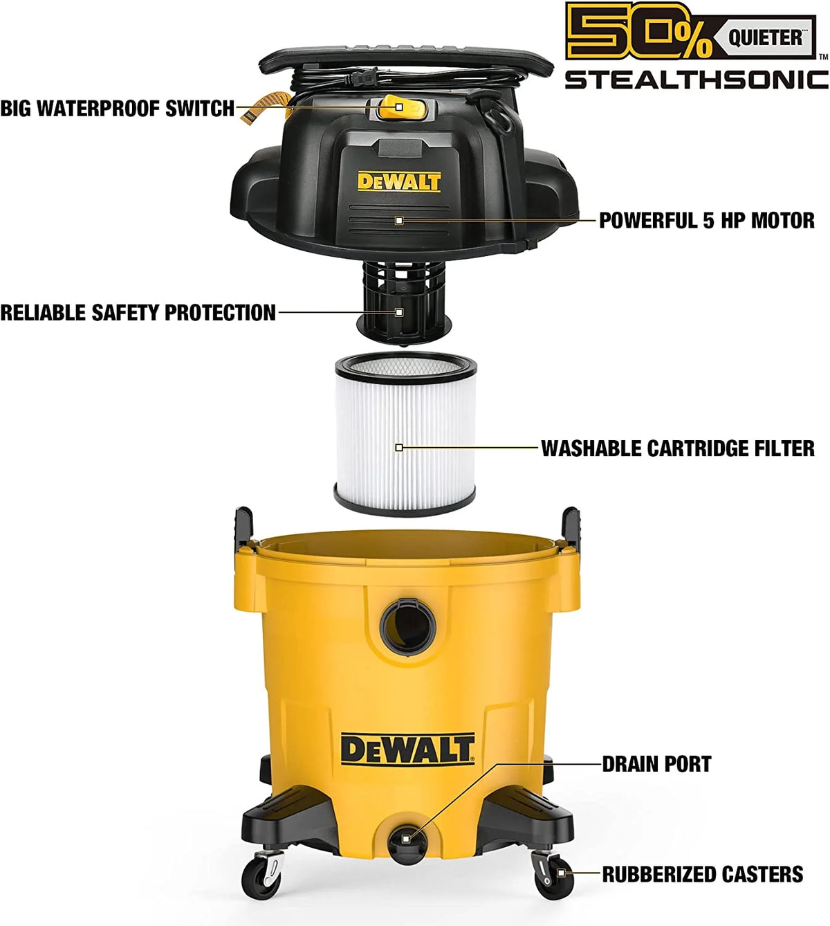 DEWALT 12 Gallon STEALTHSONIC Ultra Quiet Poly Wet Dry Vacuum, DXV12P - QTA Newest Noise Reduction Vac - Product image 5