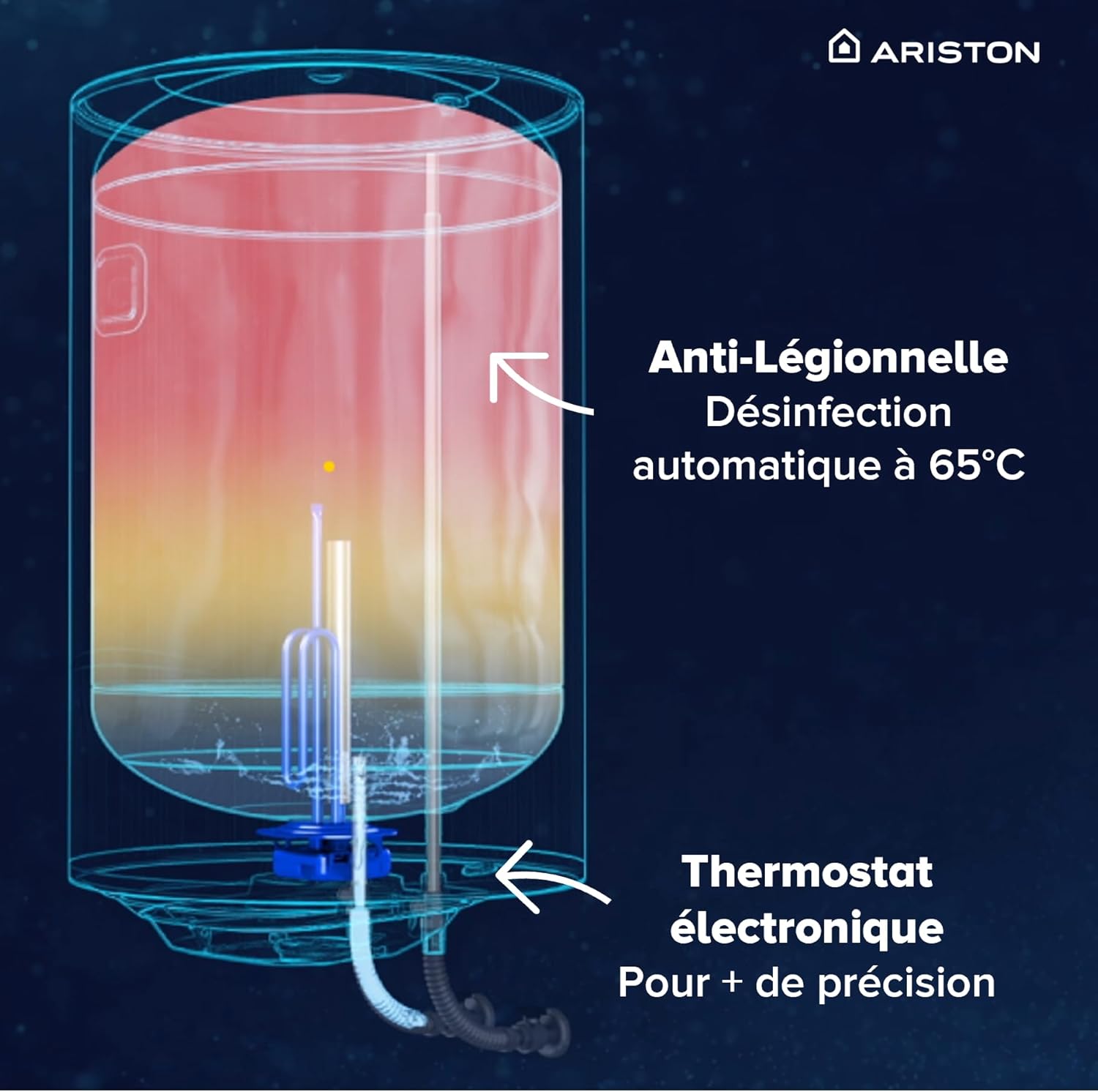Ariston PRO1 ECO 80L - Vertical Wall-Mounted Electric Water Heater Ø450 mm - Intelligent ECO Function - Class B - Designed and manufactured to be installed in France