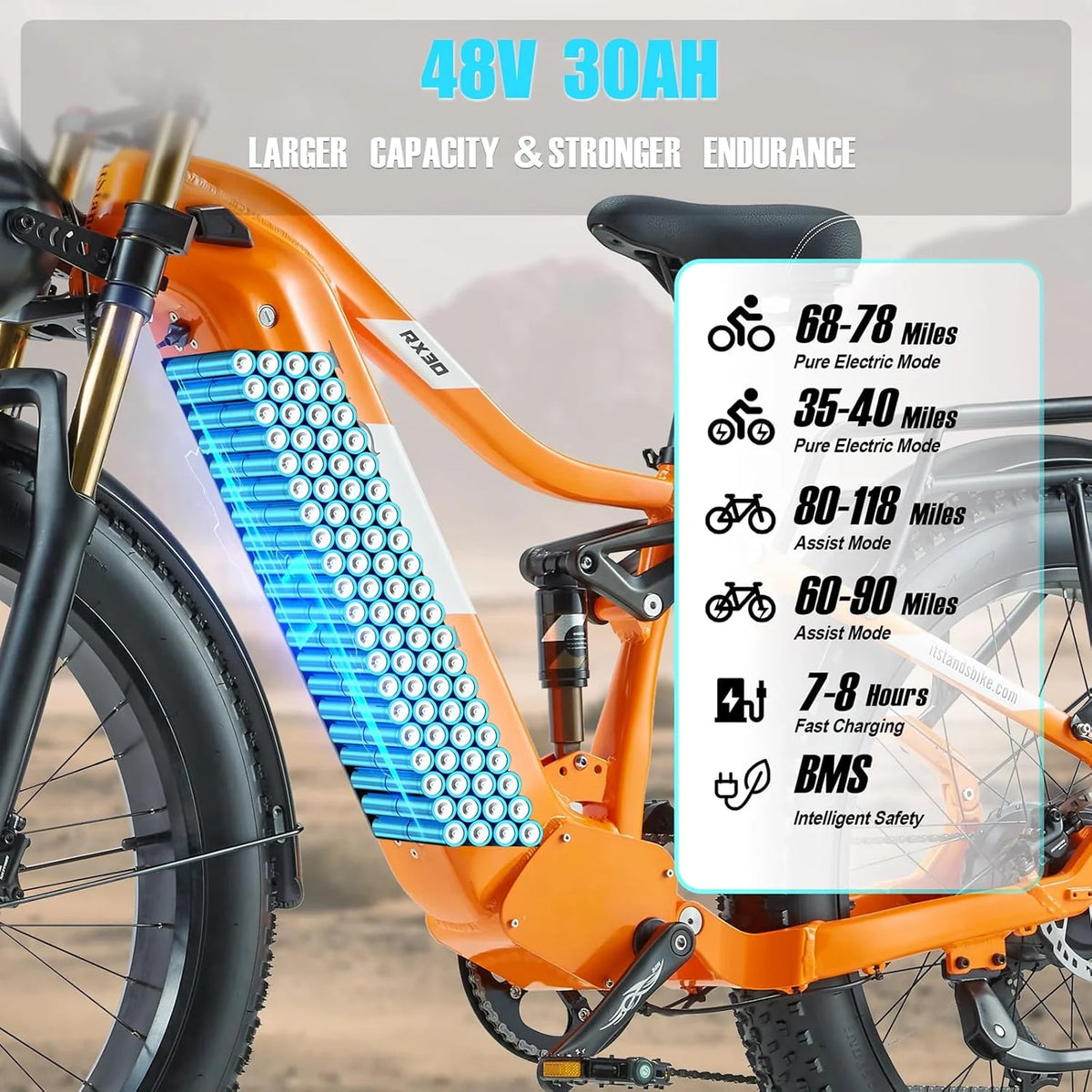 Electric Bike for Adults 26'', 1000W E - Mountain Bike 48V 30/20ah UL2849 Removable Battery - Product image 36
