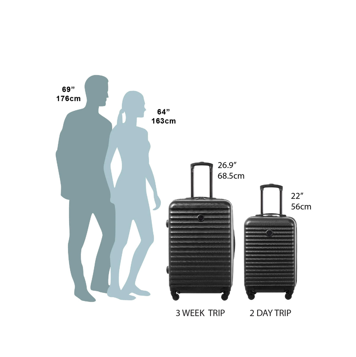 Protege 2 - Piece Hardside Rolling Luggage Set, Blue