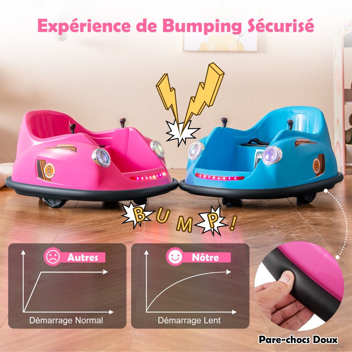 12V Electric Bumper Car for Kids Battery Powered Remote Control LED Lights Music for Ages 2-5 Pink/Red/Blue -