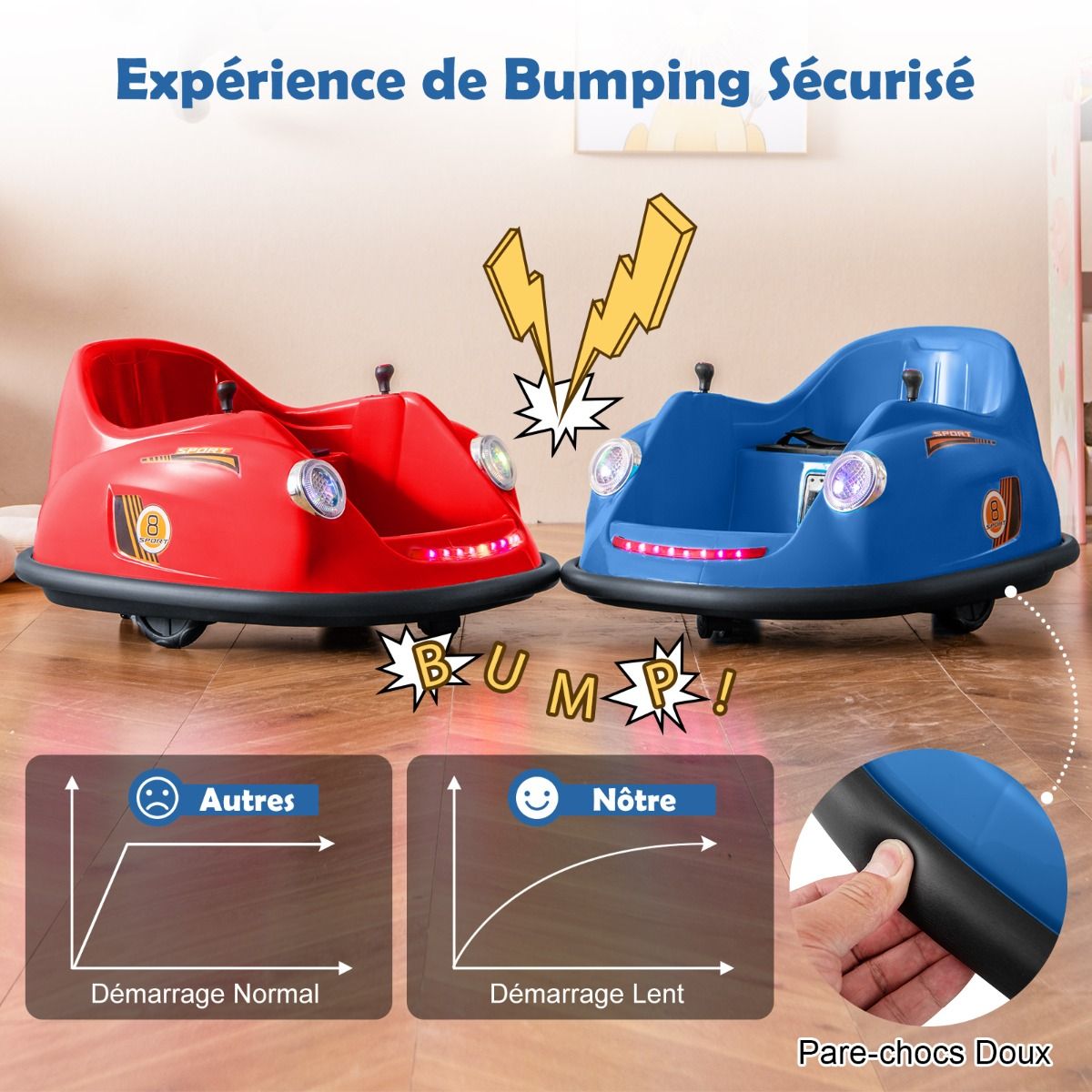12V Electric Bumper Car for Kids Battery Powered Remote Control LED Lights Music for Ages 2-5 Pink/Red/Blue -