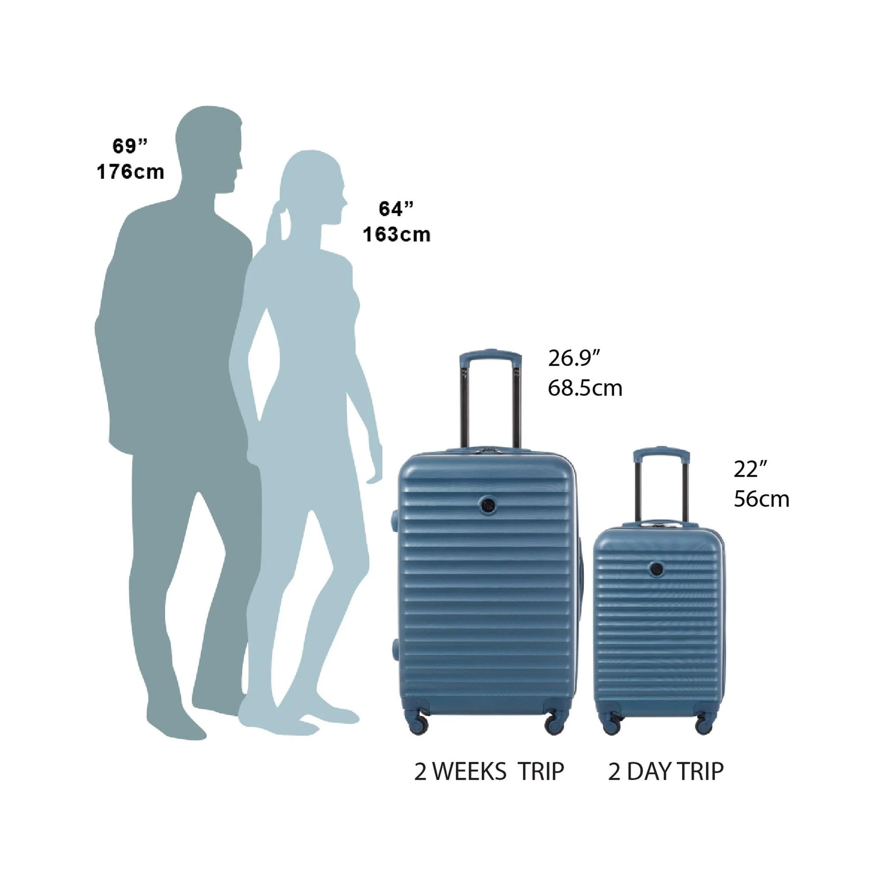 Protege 2 - Piece Hardside Rolling Luggage Set, Blue