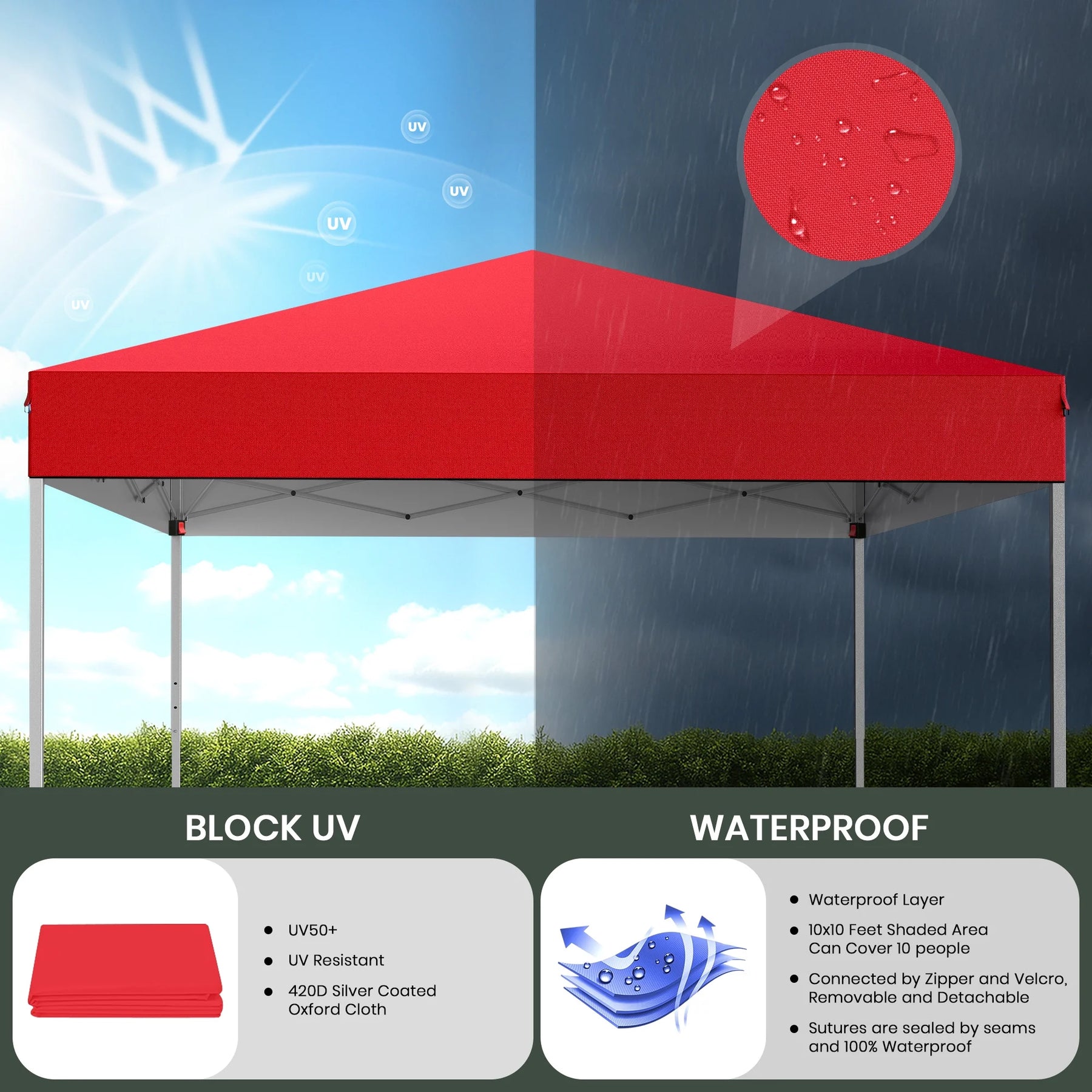 GVDV Canopy Tent, 10x10 Ft Easy Pop up Outdoor Canopy Tent, Portable Straight Leg Gazebo Instant Canopy - Product image 59