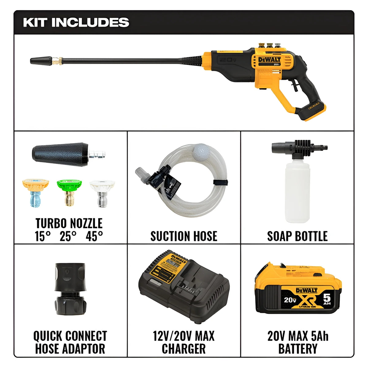 Dewalt 20V POWER CLEANER - Product image 2